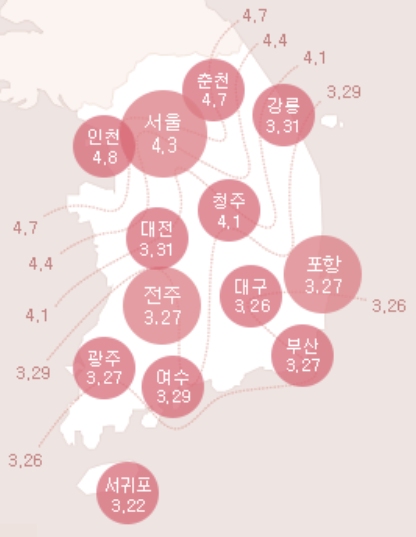 대한민국 봄, 벚꽃으로 채우는 우리나라 Top 10 여행지, 개화시기