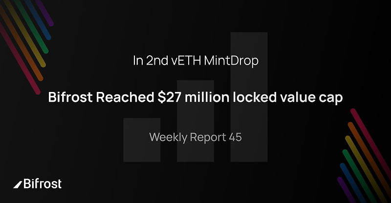 [Bifrost Finance 바이프로스트 파이낸스] 2차 vETH MintDrop에서 2,700만 달러 이상의 locked value 달성, 위클리 리포트 45