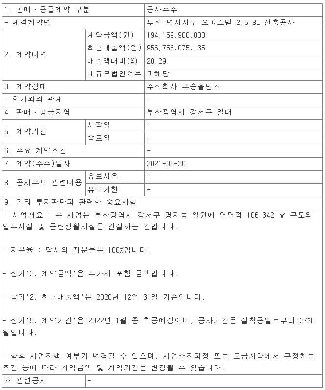 신세계건설, 부산 명지지구 오피스텔 신축공사 2건 수주