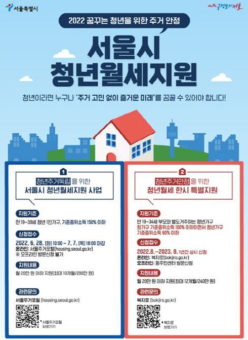 서울시청년월세지원-2022년