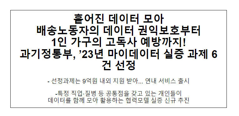 과기정통부, ’23년도 마이데이터 실증과제 6건 선정