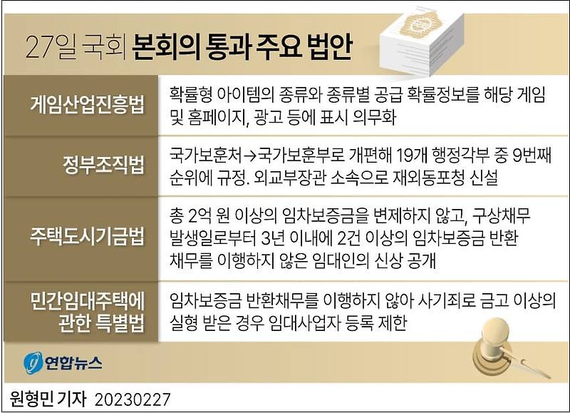 주요 국회 본회의 통과  법안들...국가보훈부, 재외동포청 등