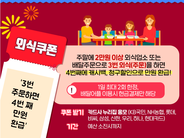 외식 쿠폰 & 공연 쿠폰 지원 재개_온라인 사용방법 알아보기 ( 2021년 5월 )