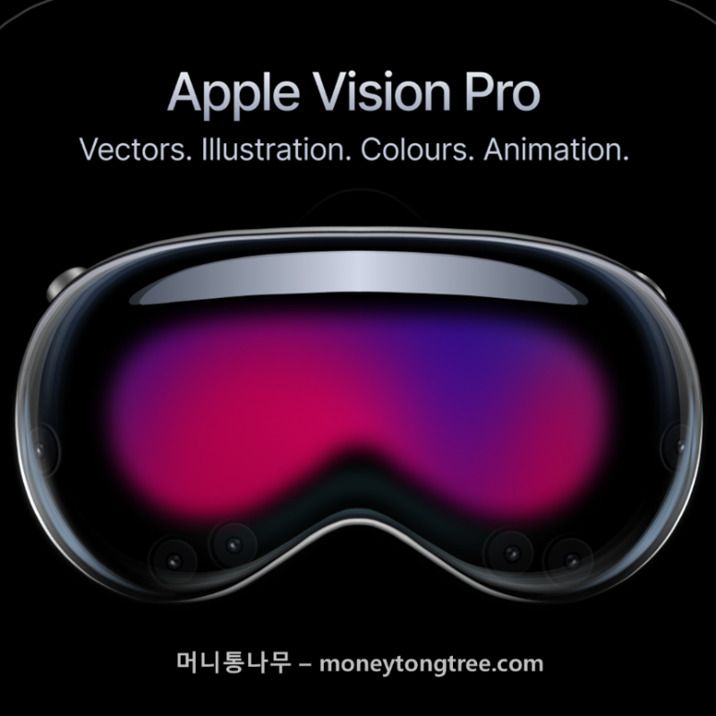 애플 비전프로(Vision Pro) 디자인, 가격, 출시일 애플파트너사 총 정리