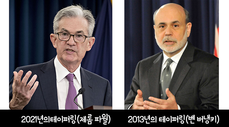 파월의 테이퍼링(2021년), 버냉키의 테이퍼링(2013년) 비교