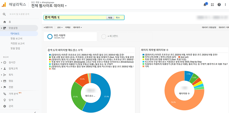 블로그 검색 유입 분석 (검색 트래픽 분석): 구글 애널리틱스 대시보드 활용하기! 오늘 내 블로그에 어떤 검색어로 몇명이 들어왔을까 (feat. CPC 높이기)?