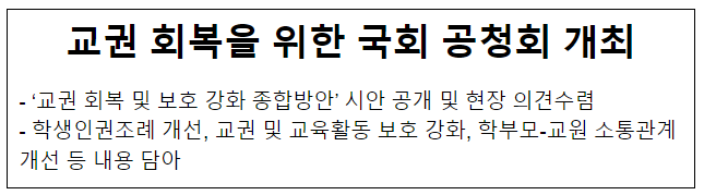 교권 회복을 위한 국회 공청회 개최