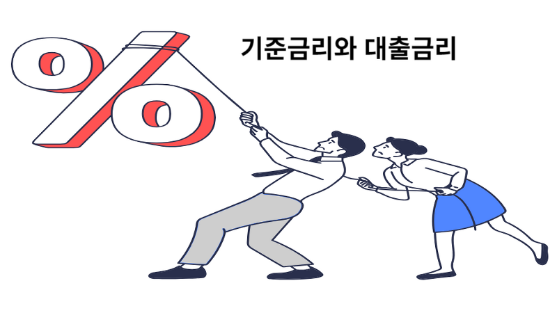 韓·美 기준금리 동결에도 높은 대출금리 왜?.. 美 CPI 상승, 물가 우려