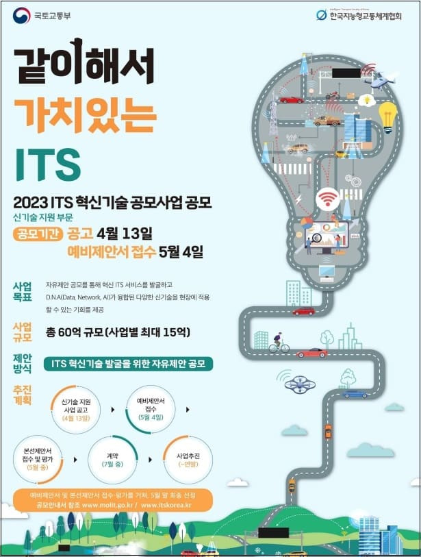 국토부, ITS혁신기술 공모사업 추진...민간 혁신기술 발굴