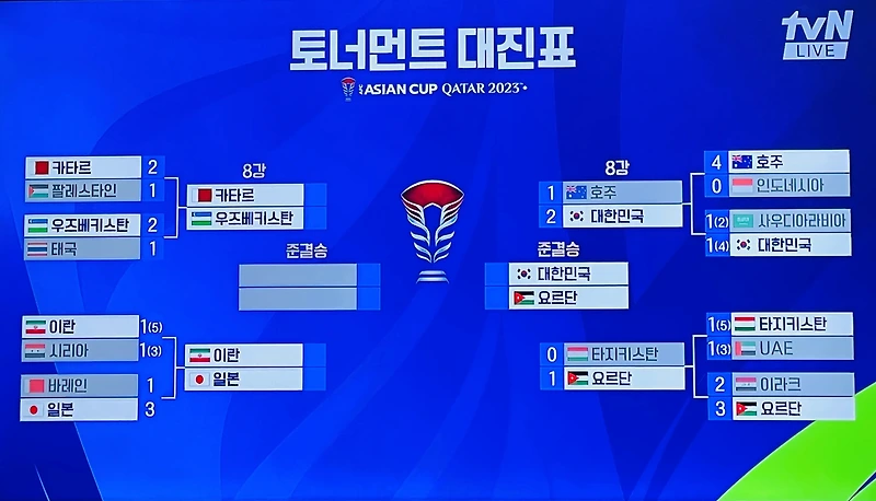 축구 4강 아시안컵 준결승 일정 및 중계방송 보기