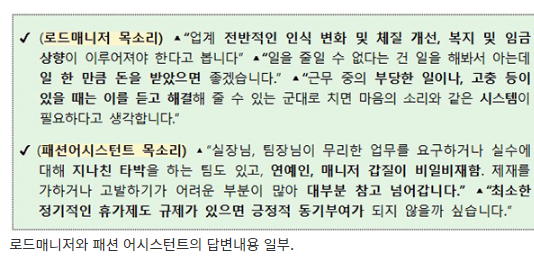 연예매니지먼트 분야 근로감독…12개사 55건 법위반 적발