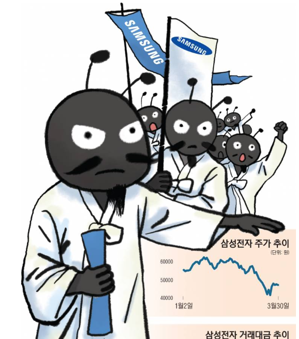 동학개미운동이 미국에서도?