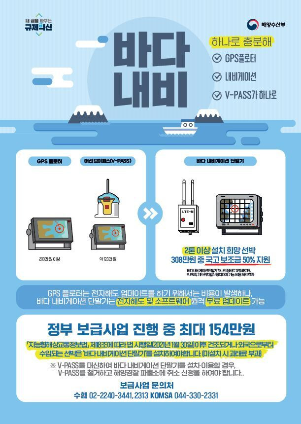 20일부터 바다 내비게이션 보급사업…최대 50% 비용 지원_해양수산부