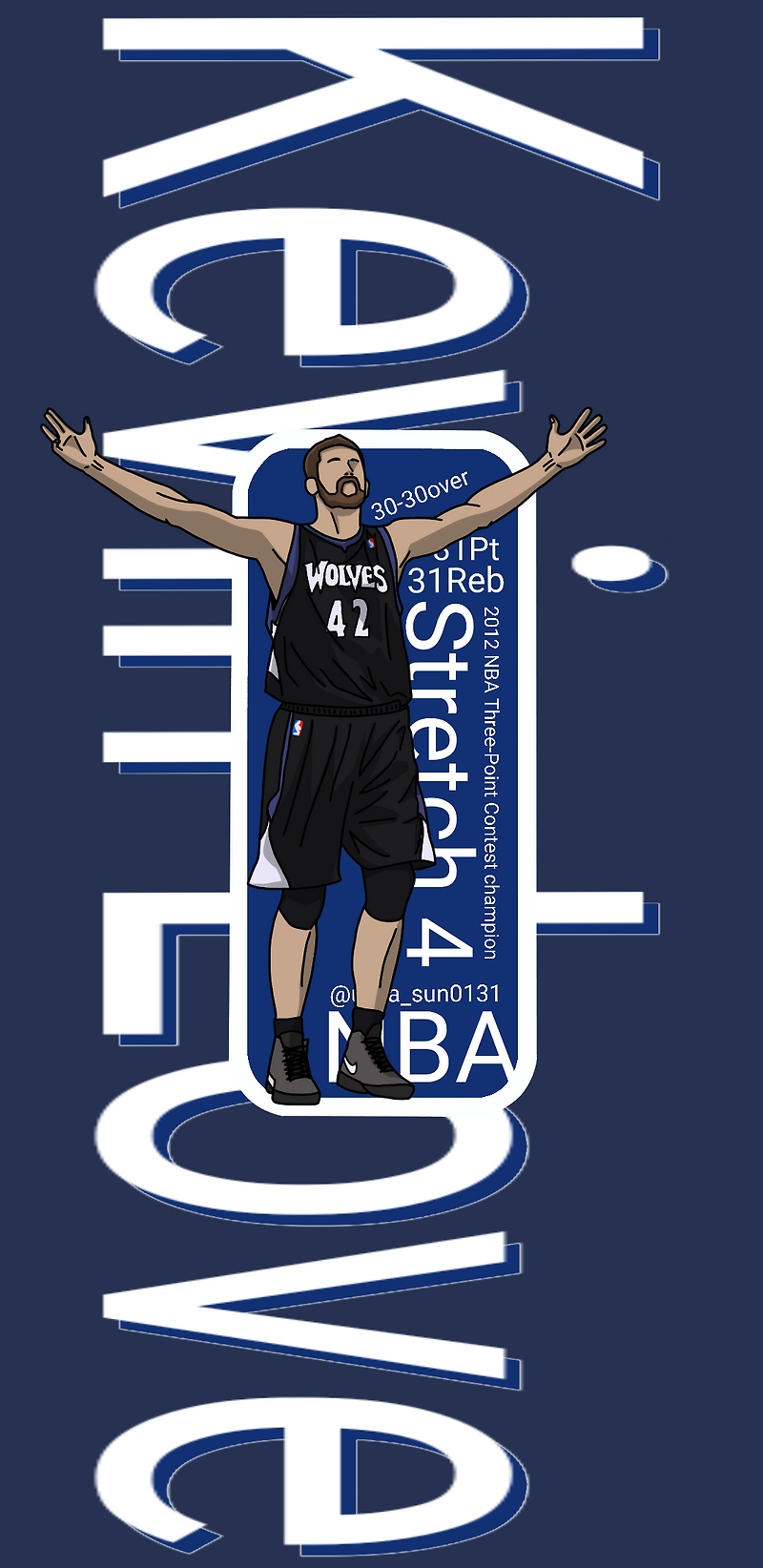 NBA 선수 배경화면(앤서니 데이비스, 케빈 러브)및 프로필
