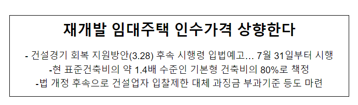 재개발 임대주택 인수가격 상향한다