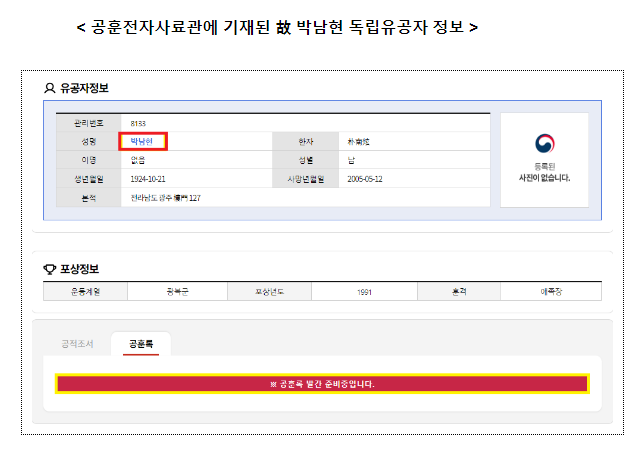“공훈록에 고(故) 박남현 독립유공자 공훈 내용 기재해야”
