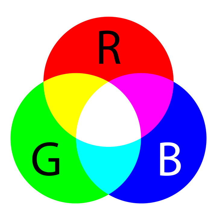 [JavaScript] RGB 색 랜덤하게 가져오기
