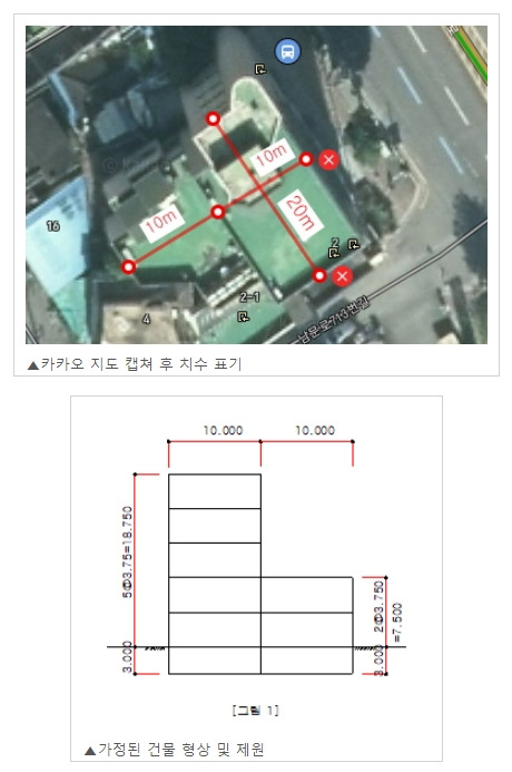 [광주 해체 건물 붕괴 사고]  전문가가 분석한 흙이 미친 영향은?