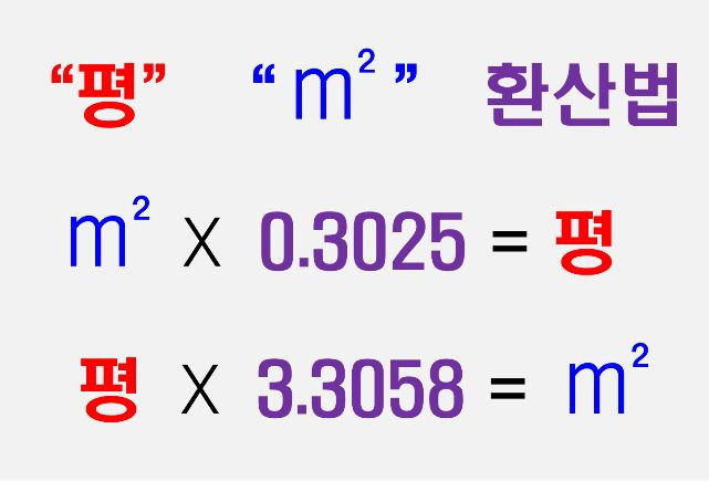 아파트 평수 간단하게 계산하기