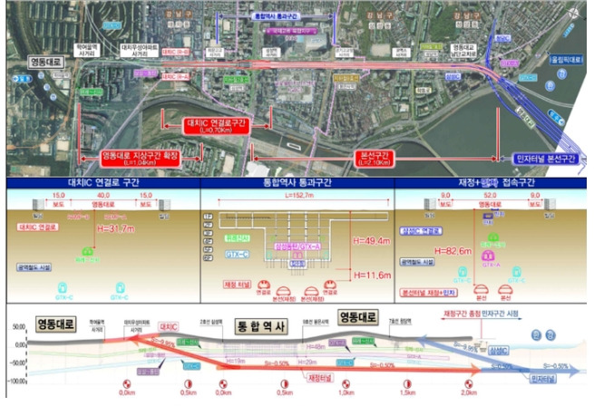 한신공영,동부간선 지하화(영동대로)건설공사 수주 ㅣ 삼성물산, 가락쌍용2차 리모델링 사업 시공사 선정