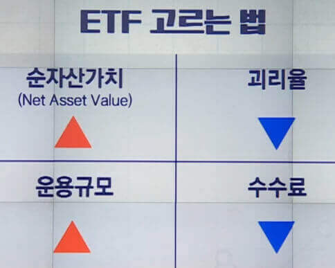 초보자가 알기 쉽게 설명하는 ETF(상장지수펀드) 투자 방법