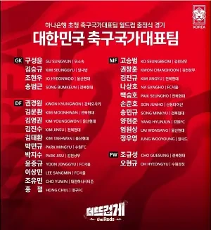 10월 대한민국 축구 대표팀 선수 소집 명단