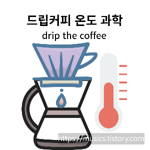 생활과 과학-드립커피 물온도 결정하기, 커피 향기 성분과 물온도 과학적 분석