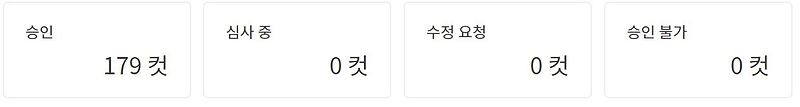 스톡사진 판매로 돈 벌기, 내 수익 공개! 크라우드픽 & 유토이미지