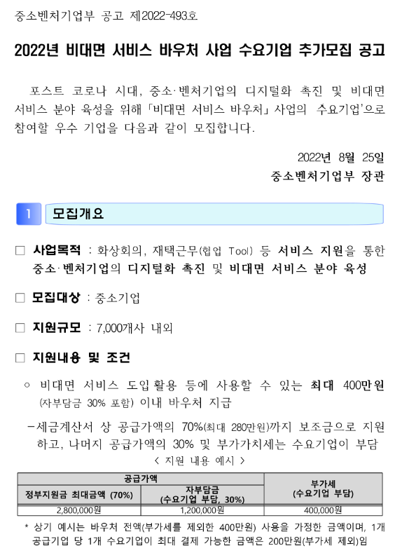 2022년 비대면 서비스 바우처 사업 수요기업 추가모집 공고
