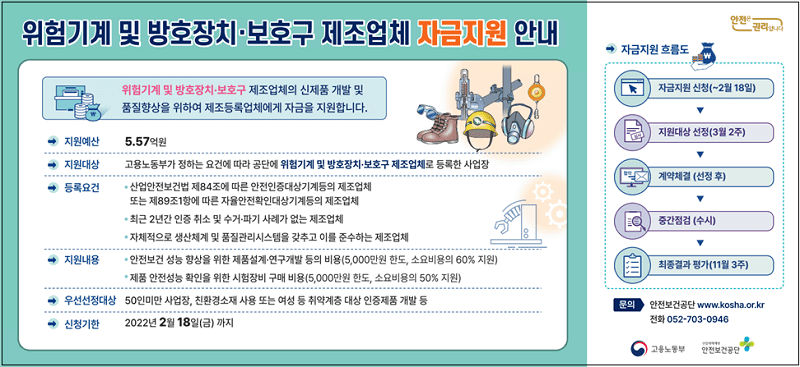 최대 5천만원까지 산업현장 안전인증제품 개발 지원한다 ㅣ HDC현대산업개발(주) 안전보건경영시스템인증 취소  [안전보건공단]