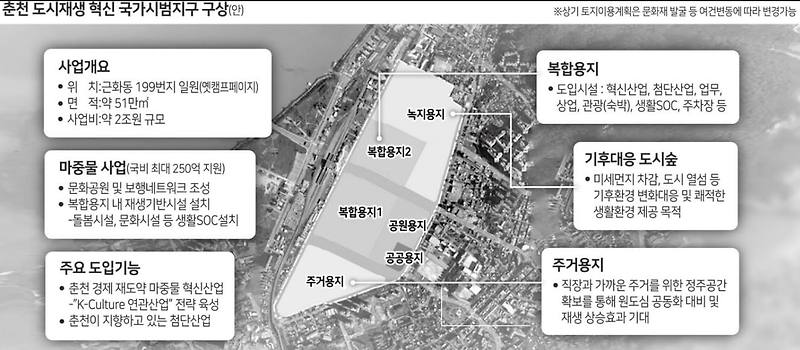 춘천 캠프페이지, 2조원 투입 ‘문화-첨단산업 중심지’ 조성 ㅣ SMR국가산단 경주에 미래형 자족신도시 조성