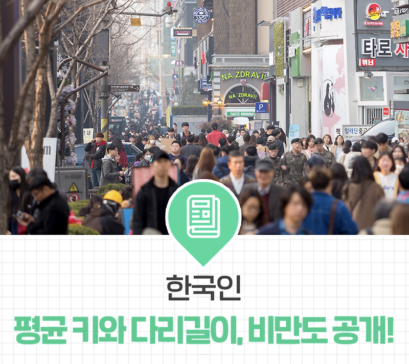 2022년 3월 발표, 한국인 평균 키와 다리길이 및 비만도 공개!