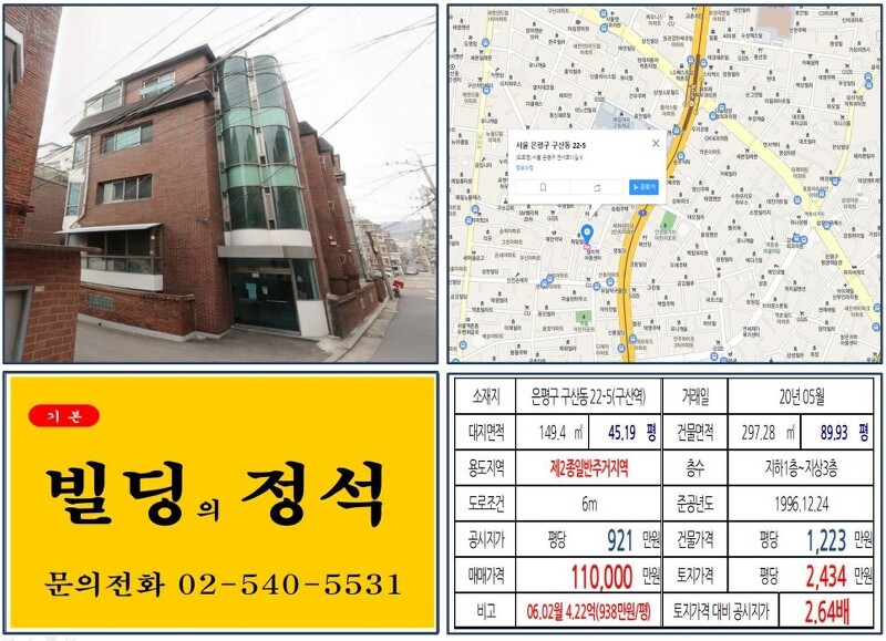 [은평구 역세권 10억 꼬마빌딩 실거래가 조회] 구산동 22-5 (구산역) 11억 원, 평당 2,434만 원 매매되었습니다. GTX-A노선, 증