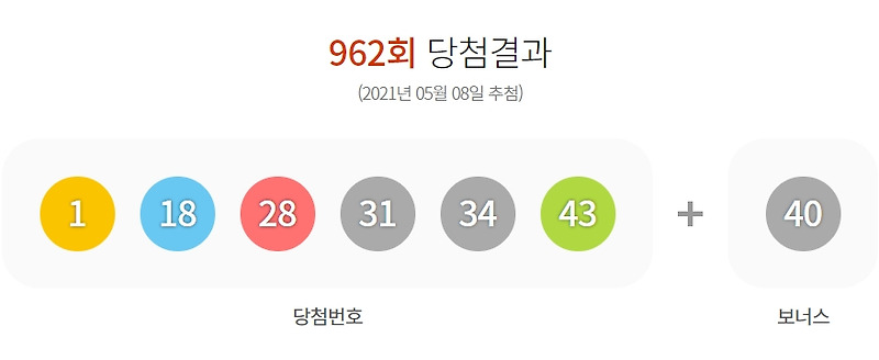 제962회 로또당첨번호조회 1등 12명