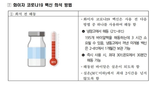 코로나 백신 오접종