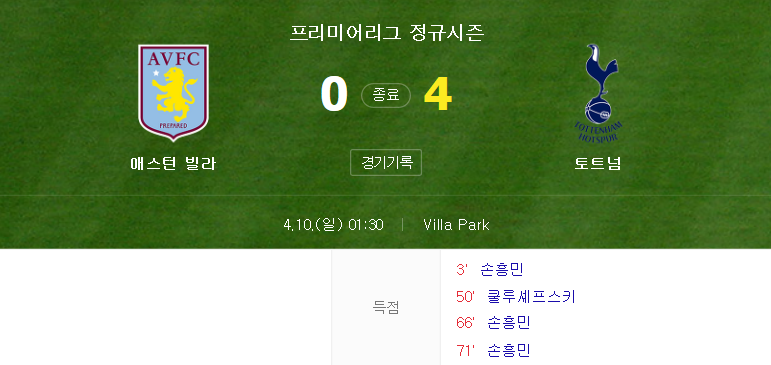프리미어리그 21~22 시즌 32 라운드 - 아스톤 빌라 VS 토트넘 경기 골모음 (손흥민 해트트릭, 손케 듀오 합작골 기록 40골)