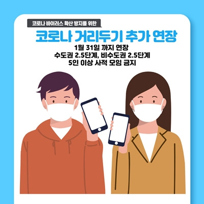 코로나 사회적 거리두기 연장 카페 헬스장 설날은?