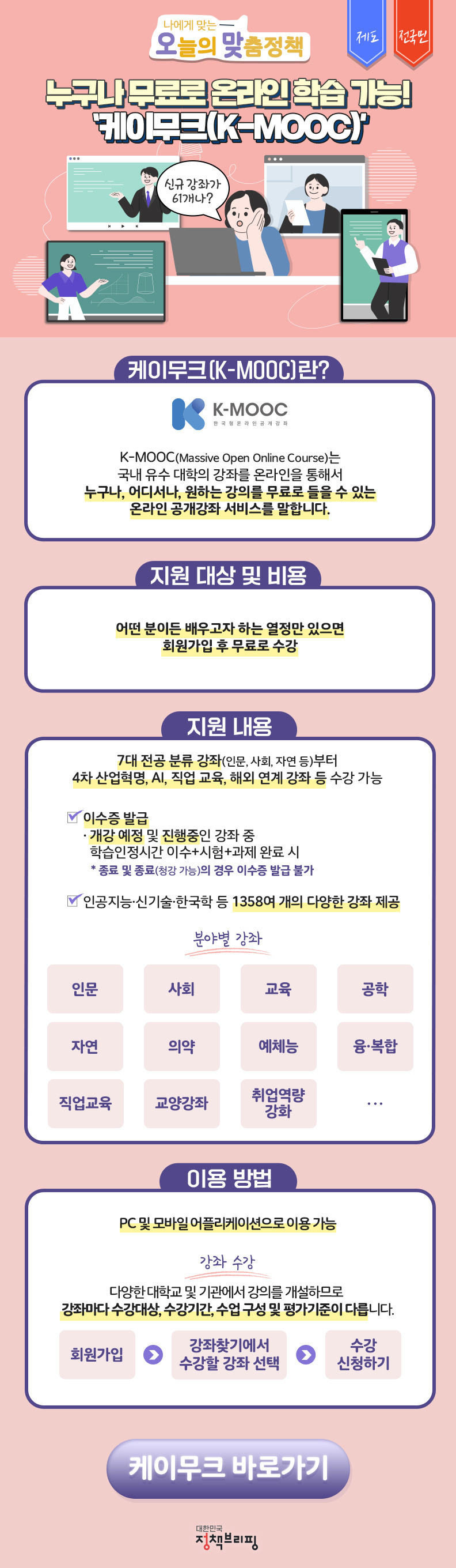 배움에 진심이라면? 한국형 온라인 무료 강좌 케이무크_정책브리핑