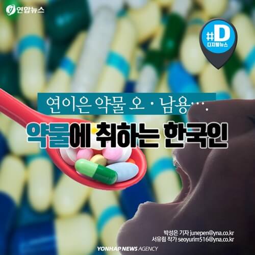 약에 취하는 한국인...장수국가 의사가 권장하는 올바른 복용법