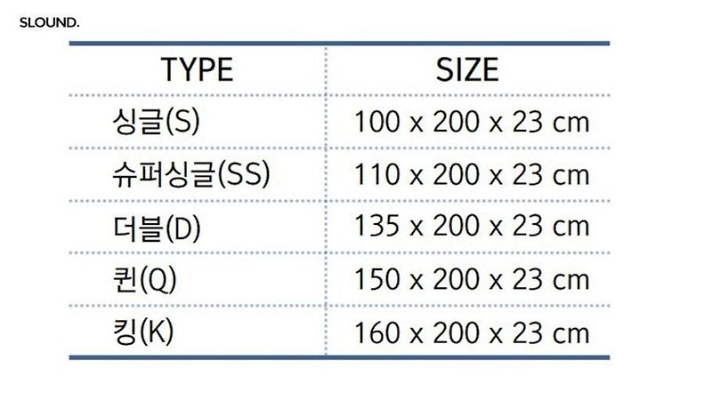 침대 크기 사이즈