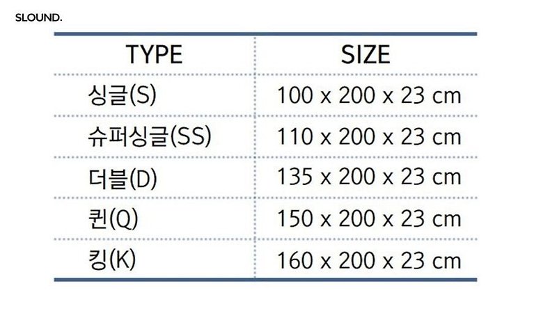 침대 크기 사이즈