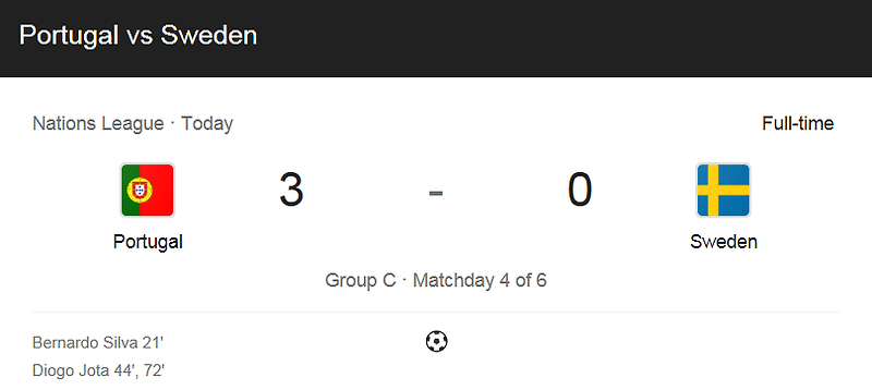 20/21 네이션스리그 - 포르투갈 VS 스웨덴 (3 : 0) 하이라이트