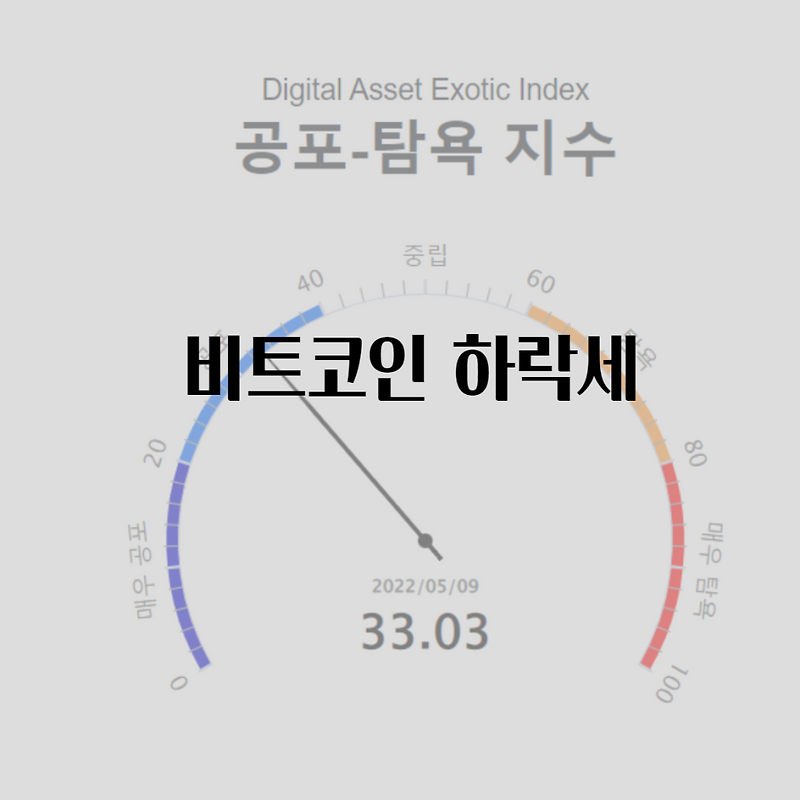 비트코인 하락세 어디까지일까?