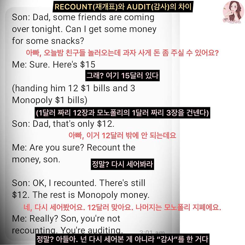 재개표(Recount)와 감사 (Audit)의 차이