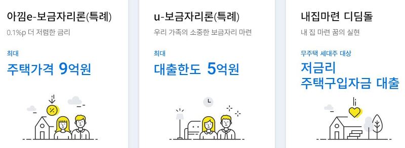 한국주택금융공사, 8월 중 특례 보금자리론 금리 조정