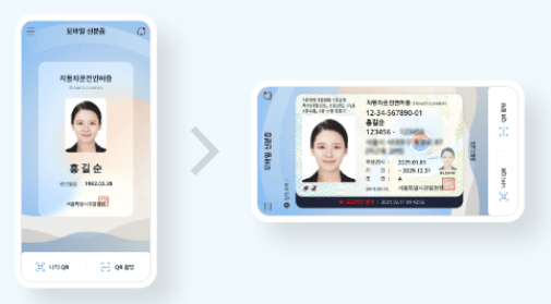 모바일 운전면허증 발급 방법과 사용 방법