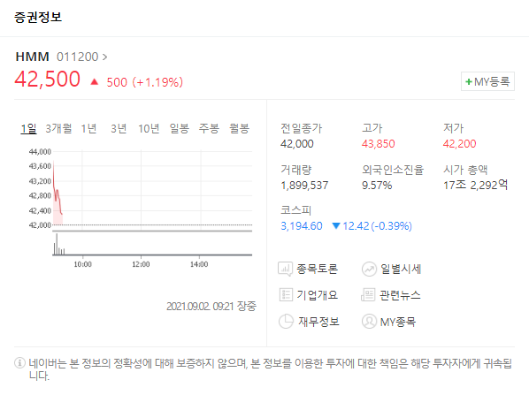HMM 임단협[노사 임금 및 단체협약] 극적 타결