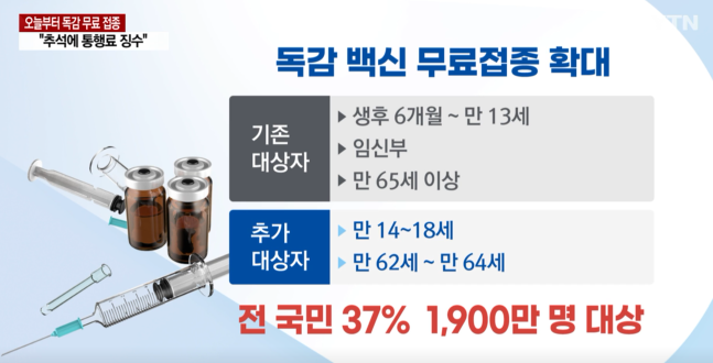 독감 무료접종 확대 (어린이, 어르신, 임신부) 신청기간, 신청방법