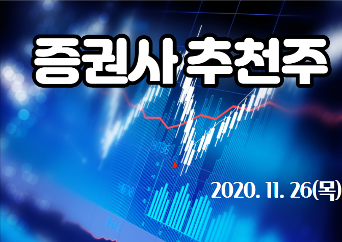 종목별 증권사 의견【2020.11.26,목】