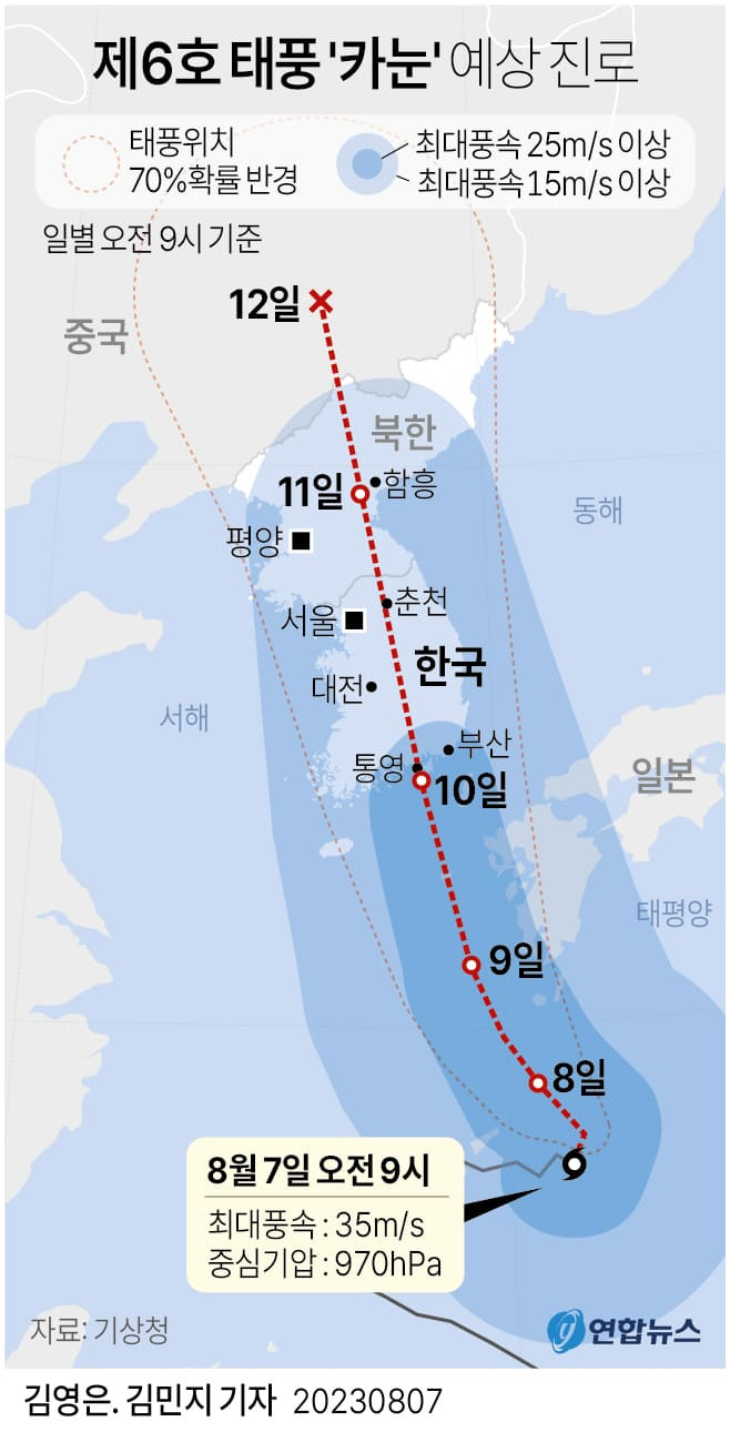 갑자기 한반도로 턴한 제6호 태풍 '카눈(KHANUN)'